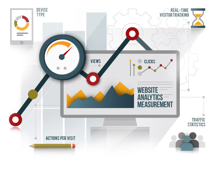 website analytics big new 1